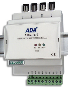Multimode Multidrop Fiber Optic to RS-232 Converter